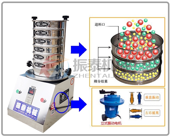 試驗篩技術參數