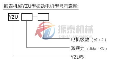 振動電機(jī)型號示意圖