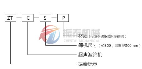 超聲波振動篩型號示意圖