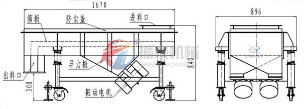 可升降移動直線振動篩結構圖